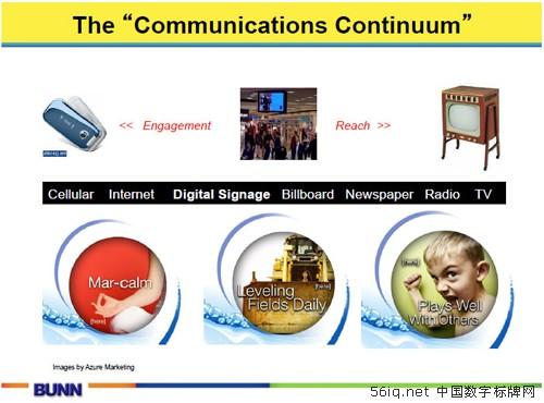 動(dòng)態(tài)數(shù)字標(biāo)牌內(nèi)容研究（一）：“內(nèi)容為王”的崛起（上）,多媒體信息發(fā)布系統(tǒng),聯(lián)網(wǎng)數(shù)字告示系統(tǒng),數(shù)字標(biāo)牌,數(shù)字告示,信息顯示系統(tǒng),digital signage