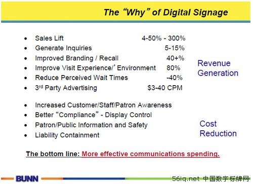 動(dòng)態(tài)數(shù)字標(biāo)牌內(nèi)容研究（一）：“內(nèi)容為王”的崛起（下）,多媒體信息發(fā)布系統(tǒng),聯(lián)網(wǎng)數(shù)字告示系統(tǒng),數(shù)字標(biāo)牌,數(shù)字告示,信息顯示系統(tǒng),digital signage