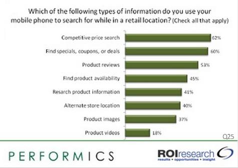 智能機(jī)使店內(nèi)數(shù)字標(biāo)牌動(dòng)態(tài)化,多媒體信息發(fā)布系統(tǒng),數(shù)字標(biāo)牌,數(shù)字告示,信息顯示系統(tǒng),digital signage