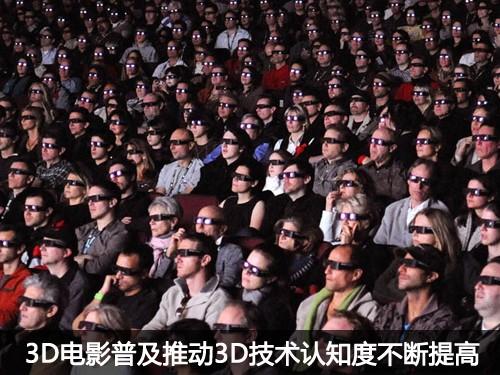 中國3D顯示設(shè)備消費(fèi)調(diào)查報(bào)告整體認(rèn)知篇,多媒體信息發(fā)布系統(tǒng),數(shù)字告示,數(shù)字標(biāo)牌,digital signage