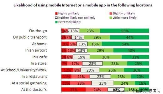戶外數(shù)字廣告是增進(jìn)移動(dòng)互動(dòng)的有效接觸點(diǎn),多媒體信息發(fā)布系統(tǒng),數(shù)字告示,數(shù)字標(biāo)牌,信息顯示系統(tǒng),digital signage 戶外數(shù)字廣告是增進(jìn)移動(dòng)互動(dòng)的有效接觸點(diǎn),多媒體信息發(fā)布系統(tǒng),數(shù)字告示,數(shù)字標(biāo)牌,信息顯示系統(tǒng),digital signage