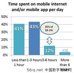 戶外數(shù)字廣告是增進(jìn)移動(dòng)互動(dòng)的有效接觸點(diǎn),多媒體信息發(fā)布系統(tǒng),數(shù)字告示,數(shù)字標(biāo)牌,信息顯示系統(tǒng),digital signage 戶外數(shù)字廣告是增進(jìn)移動(dòng)互動(dòng)的有效接觸點(diǎn),多媒體信息發(fā)布系統(tǒng),數(shù)字告示,數(shù)字標(biāo)牌,信息顯示系統(tǒng),digital signage