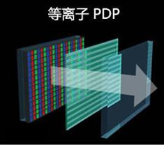歐洲杯火熱開賽 看球利器等離子電視解析,多媒體信息發(fā)布系統(tǒng),聯(lián)網(wǎng)數(shù)字告示系統(tǒng),數(shù)字告示,數(shù)字標牌,信息顯示系統(tǒng),digital signage