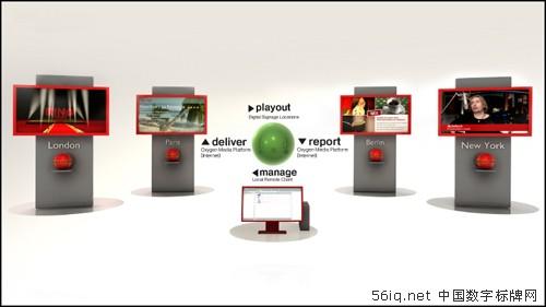 成功數(shù)字標(biāo)牌網(wǎng)絡(luò)的主要考慮因素,多媒體信息發(fā)布系統(tǒng),聯(lián)網(wǎng)數(shù)字告示系統(tǒng),數(shù)字告示,數(shù)字標(biāo)牌,信息顯示系統(tǒng),digital signage