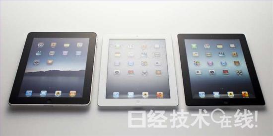 買了用了才知道,“新款iPad”的真正實(shí)力,多媒體信息發(fā)布系統(tǒng),聯(lián)網(wǎng)數(shù)字告示系統(tǒng),數(shù)字告示,數(shù)字標(biāo)牌,信息顯示系統(tǒng),digital signage 買了用了才知道,“新款iPad”的真正實(shí)力,多媒體信息發(fā)布系統(tǒng),聯(lián)網(wǎng)數(shù)字告示系統(tǒng),數(shù)字告示,數(shù)字標(biāo)牌,信息顯示系統(tǒng),digital signage