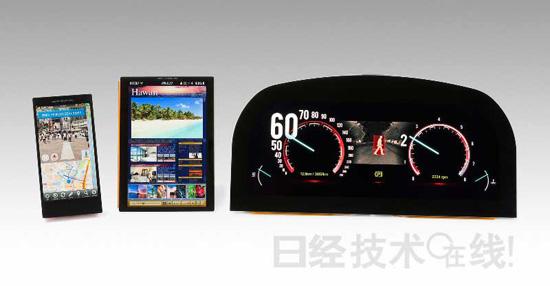 日本顯示器開發(fā)出匯聚多種最新技術(shù)的液晶面板,信息顯示系統(tǒng),多媒體信息發(fā)布系統(tǒng),數(shù)字標(biāo)牌,digital signage