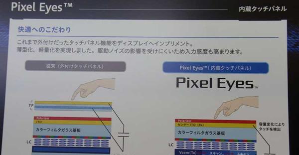 日本顯示器展出玻璃罩一體型觸摸面板，“8月開始量產(chǎn)”,信息顯示系統(tǒng),多媒體信息發(fā)布系統(tǒng),數(shù)字標牌,digital signage