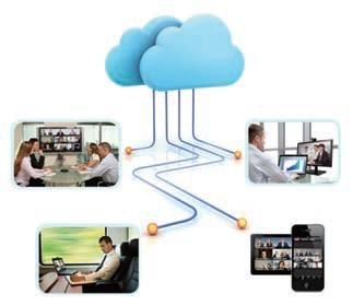 云計算改變視頻會議格局,信息顯示系統(tǒng),多媒體信息發(fā)布系統(tǒng),數(shù)字標(biāo)牌,digital signage