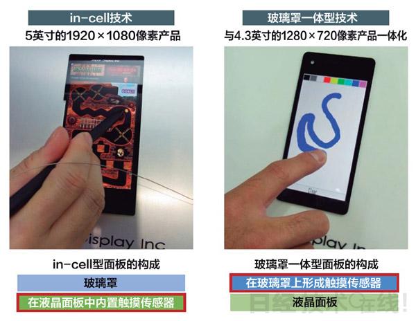 日本顯示器主動(dòng)出擊，首次公開(kāi)高精細(xì)有機(jī)EL面板,信息顯示系統(tǒng),多媒體信息發(fā)布系統(tǒng),數(shù)字標(biāo)牌,digital signage