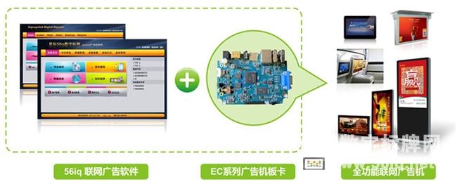56iq開放廣告機(jī)直面廣告機(jī)行業(yè)三大難題,信息顯示系統(tǒng),多媒體信息發(fā)布系統(tǒng),數(shù)字標(biāo)牌,digital signage