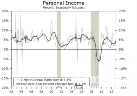 收入增長疲軟促使零售商投資全渠道數(shù)字營銷技術(shù),信息顯示系統(tǒng),多媒體信息發(fā)布系統(tǒng),數(shù)字標(biāo)牌,digital signage