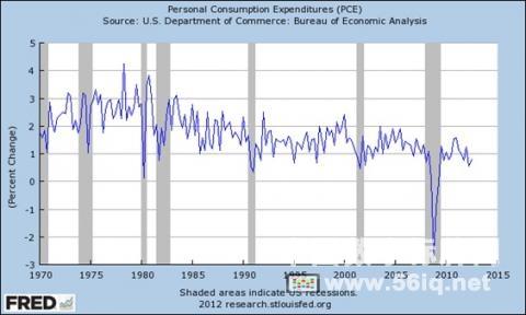 收入增長疲軟促使零售商投資全渠道數(shù)字營銷技術(shù),信息顯示系統(tǒng),多媒體信息發(fā)布系統(tǒng),數(shù)字標(biāo)牌,digital signage