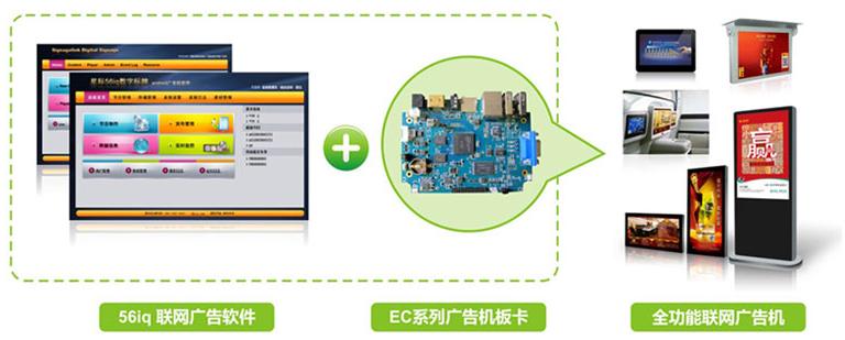 廣告機(jī)：設(shè)計(jì)、制造之外的“難題”,信息顯示系統(tǒng),多媒體信息發(fā)布系統(tǒng),數(shù)字告示,數(shù)字標(biāo)牌,digital signage