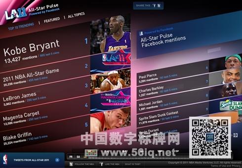 NBA金州勇士隊(duì)采用社交媒體和數(shù)字看板集成技術(shù),信息顯示系統(tǒng),多媒體信息發(fā)布系統(tǒng),數(shù)字標(biāo)牌,數(shù)字告示，digital signage