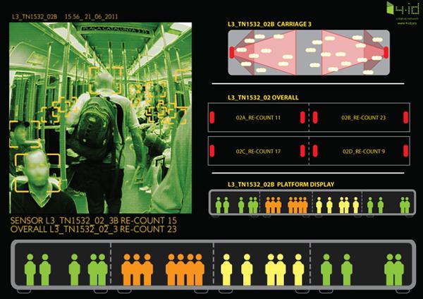 車廂擁擠程度指示牌,信息顯示系統(tǒng),多媒體信息發(fā)布系統(tǒng),數(shù)字標(biāo)牌,數(shù)字告示,digital signage 車廂擁擠程度指示牌,信息顯示系統(tǒng),多媒體信息發(fā)布系統(tǒng),數(shù)字標(biāo)牌,數(shù)字告示,digital signage
