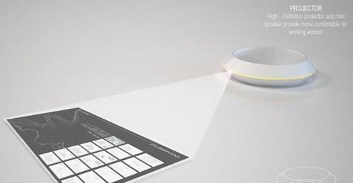 Mini Projector Bangle內(nèi)建投影機(jī)手鐲,信息顯示系統(tǒng),多媒體信息發(fā)布系統(tǒng),數(shù)字標(biāo)牌,數(shù)字告示,digital signage Mini Projector Bangle內(nèi)建投影機(jī)手鐲,信息顯示系統(tǒng),多媒體信息發(fā)布系統(tǒng),數(shù)字標(biāo)牌,數(shù)字告示,digital signage