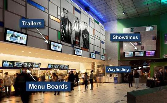 數(shù)字標(biāo)牌四大優(yōu)勢助推<a href='http://www.jsgfmy.com/webpage/tagsList.aspx?TagId=374'>銷售</a>業(yè)數(shù)字化發(fā)展,信息顯示系統(tǒng),多媒體信息發(fā)布系統(tǒng),數(shù)字標(biāo)牌,數(shù)字告示，digital signage