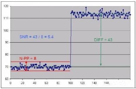 電容式觸摸屏設(shè)計難點及注意事項,信息顯示系統(tǒng),多媒體信息發(fā)布系統(tǒng),數(shù)字標牌,數(shù)字告示,digital signage 電容式觸摸屏設(shè)計難點及注意事項,信息顯示系統(tǒng),多媒體信息發(fā)布系統(tǒng),數(shù)字標牌,數(shù)字告示,digital signage