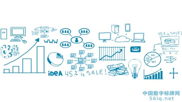 物聯網如何改變數字標牌的面貌?,多媒體信息發(fā)布系統(tǒng),數字標牌,數字告示,digital signage 物聯網如何改變數字標牌的面貌?,多媒體信息發(fā)布系統(tǒng),數字標牌,數字告示,digital signage