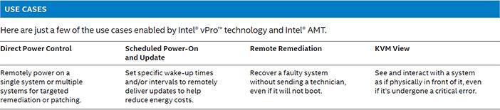 英特爾博銳技術(shù)來了,多媒體信息發(fā)布系統(tǒng),數(shù)字標(biāo)牌,數(shù)字告示，digital signage