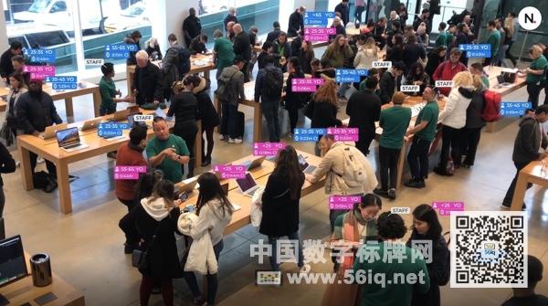 Navori 推出AI受眾測(cè)量平臺(tái),多媒體信息發(fā)布系統(tǒng),數(shù)字標(biāo)牌,數(shù)字告示，digital signage